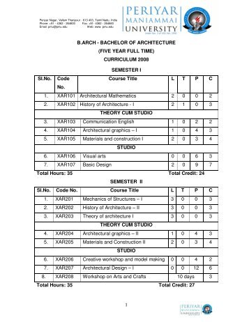 history of architecture book by hiraskar pdf